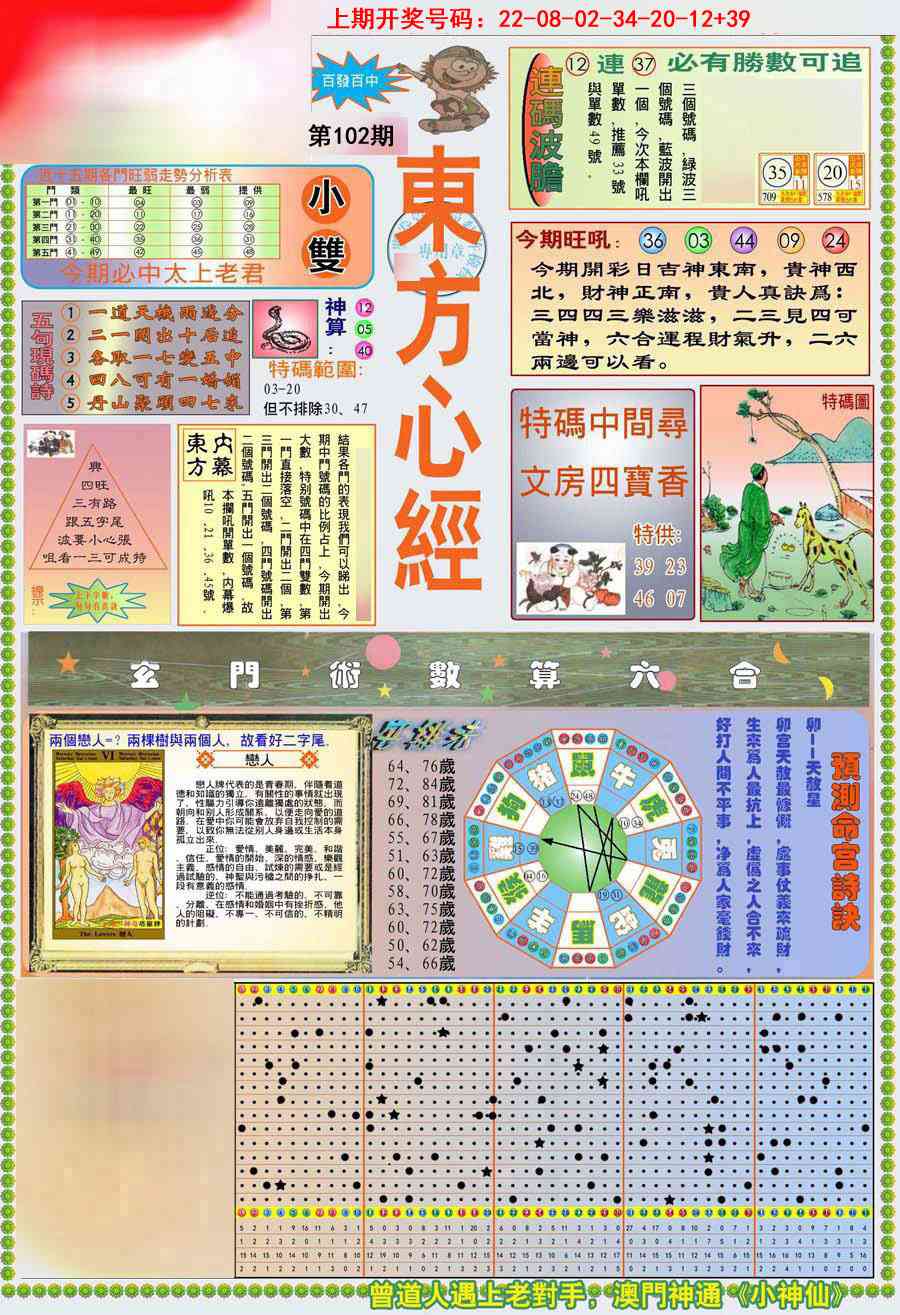 102期(新版)东.方.心.经A[图]